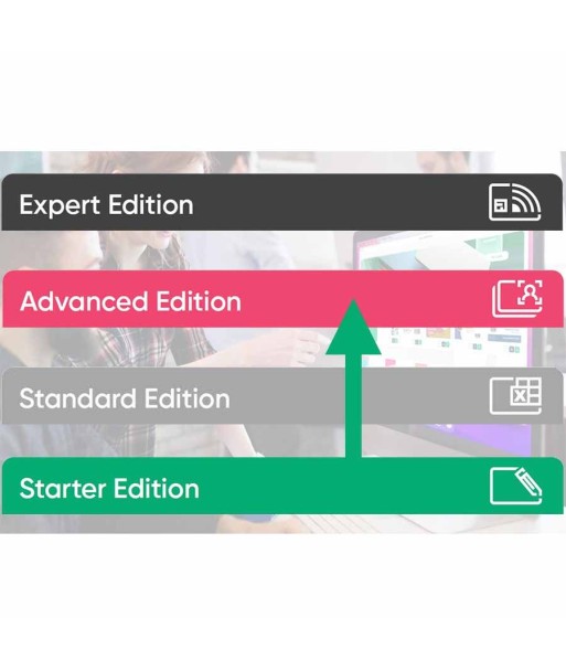 Upgrade STARTER ID-AL to ADVANCED ID-ALL